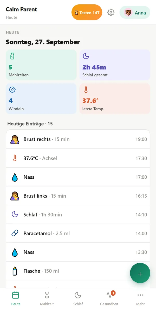 Heute: Mahlzeiten, Schlaf, Windeln und die letzte Temperatur