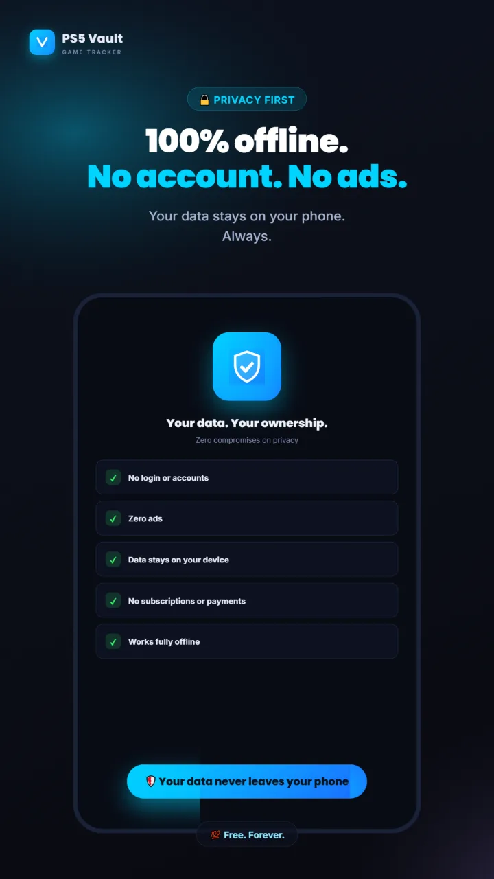 Niente account e niente pubblicità, i dati restano sul telefono
