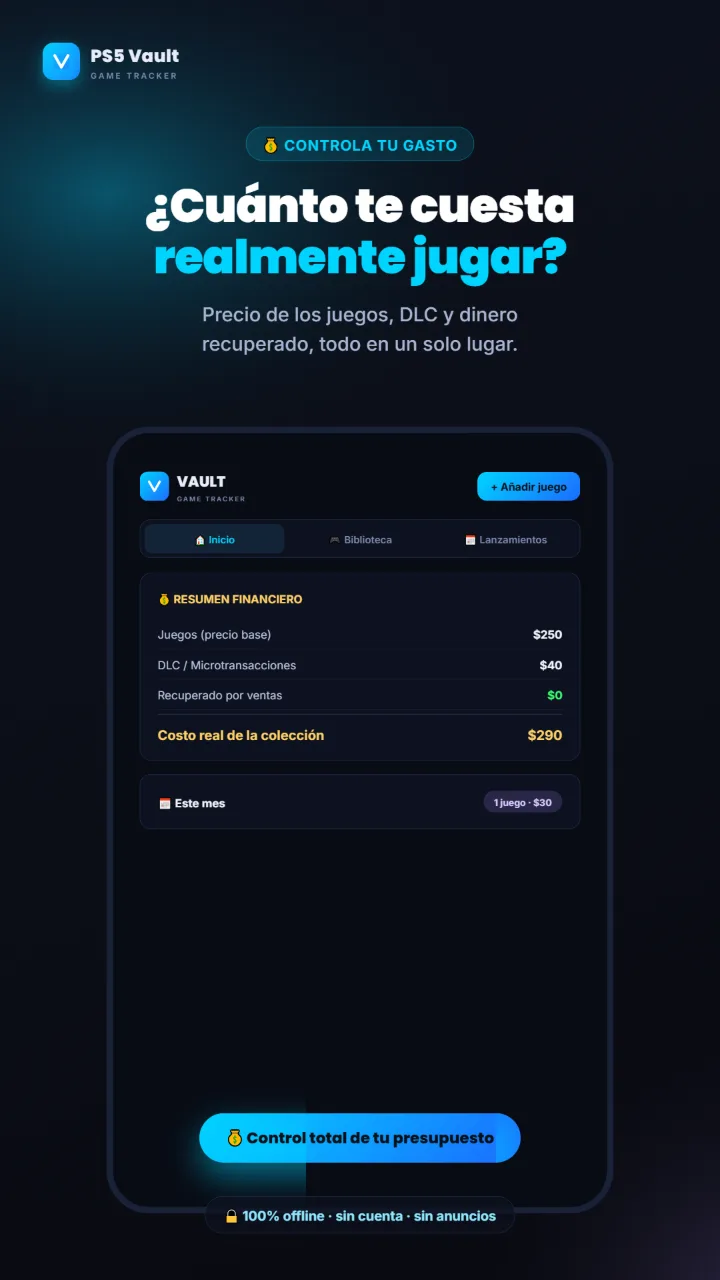 Resumen financiero: el costo real de tu colección y el gasto de este mes